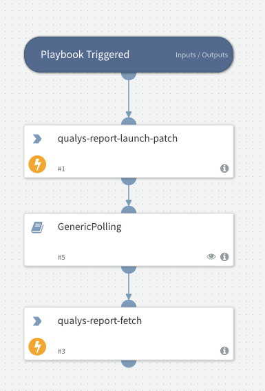 Launch And Fetch Patch Report - Qualys